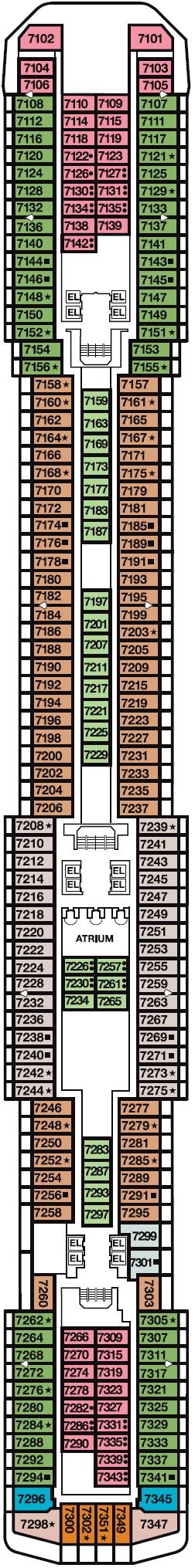 Deck 7